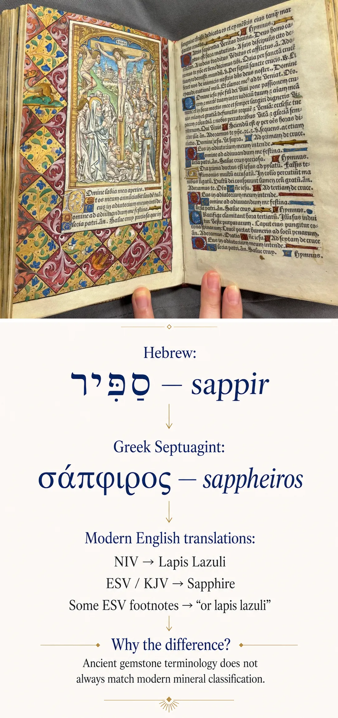 Biblical sappir translation comparison showing lapis lazuli and sapphire